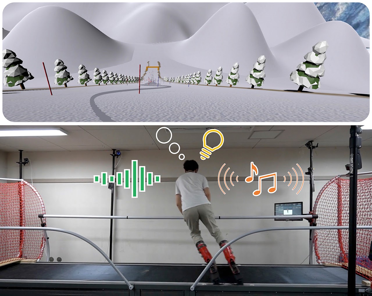 Exploration of Sonification Feedback for People with Visual Impairment to Use Ski Simulator